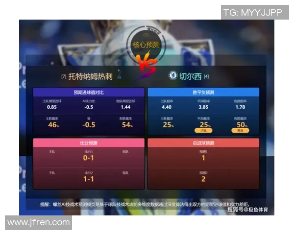 竞彩109斯托克城迎战什鲁斯伯里全力争胜的精彩对决分析