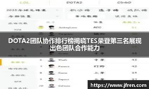 DOTA2团队协作排行榜揭晓TES荣登第三名展现出色团队合作能力