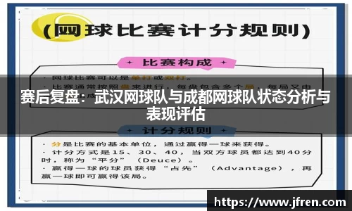赛后复盘：武汉网球队与成都网球队状态分析与表现评估